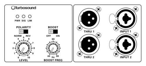 Turbosound M18B