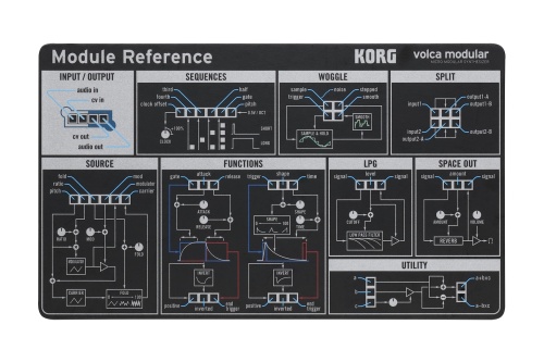 KORG Volca Modular фото 4